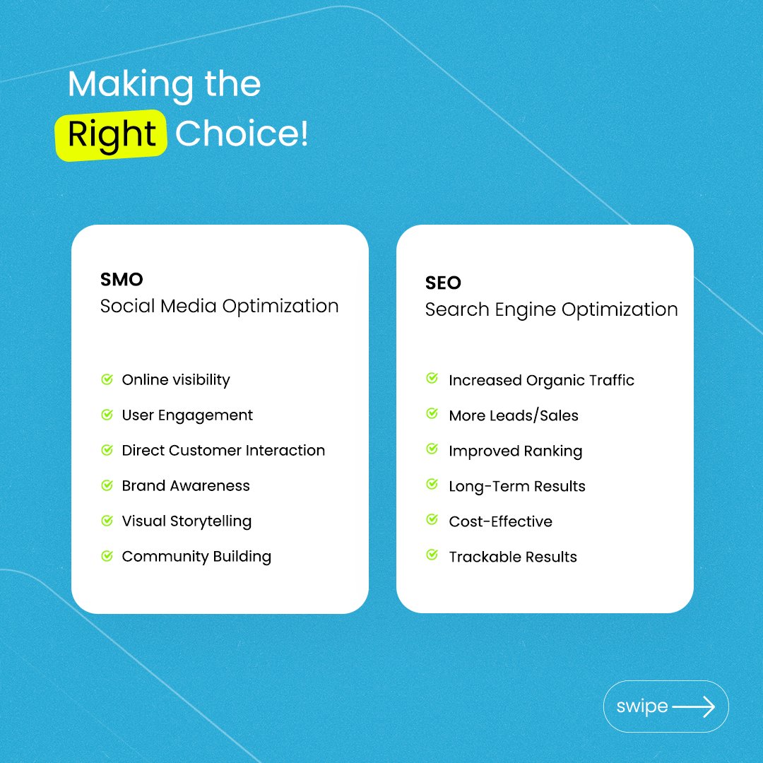 pentame's tweet photo. Not sure if Social Media Marketing (SMO) or Search Engine Optimization (SEO) is the way to go? Don't worry; we've got you covered. Our experts will provide the guidance you need to make the right choice.

+971 2 6413920 | info@pentame.com

#SEO #SMO #SEOExperts #SMOServices https://t.co/aJVG587SvB