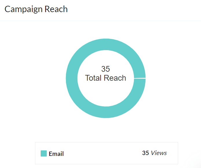 Ramana Tech School tweet media