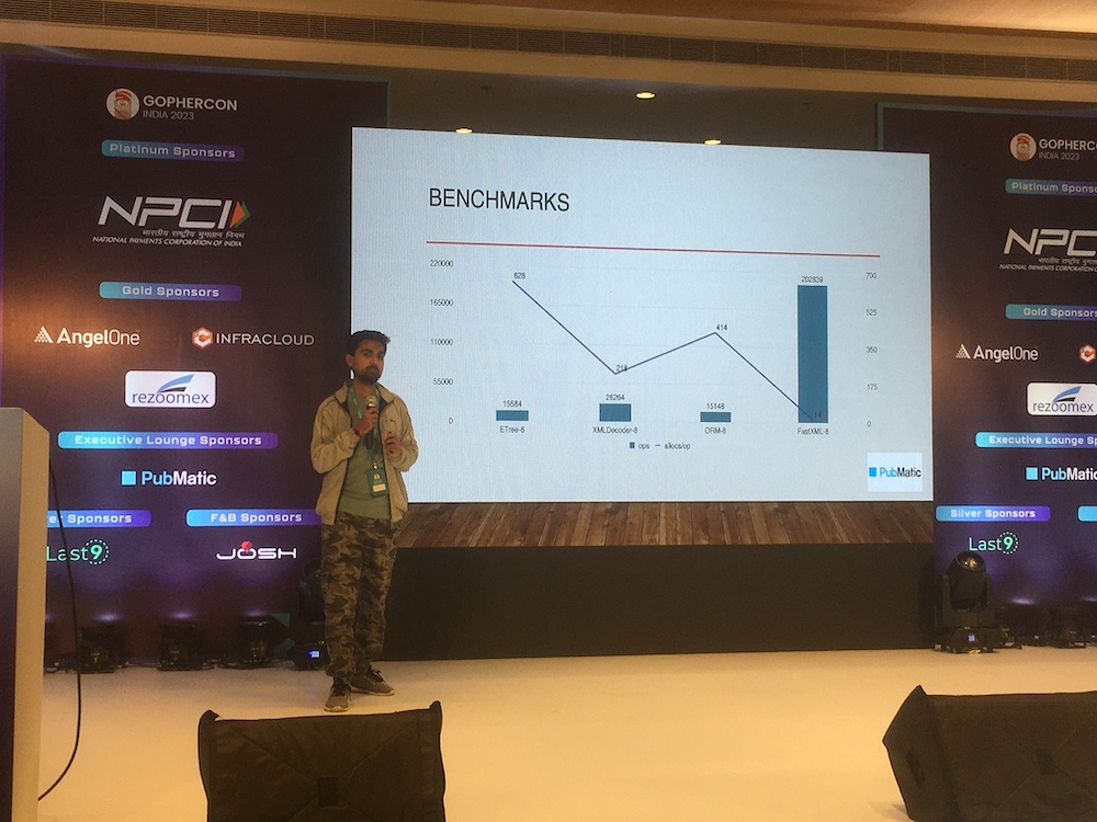 PubMatic's tweet image. Truly an incredible experience at @GopherConIndia this year! Five of our team members captivated the audience and showcased PubMatic&apos;s technical excellence through their brilliant tech talk sessions.
#GCI2023 #GoferconIndia2023