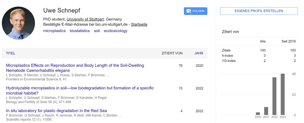 Milestone reached: my #research on #microplastics has been cited 💯 times. A little party never killed nobody 🥳

Thsoe who want to learn about the degradation of environmental #plasticpollution  (26 yrs) and particle measurement, check out my papers.