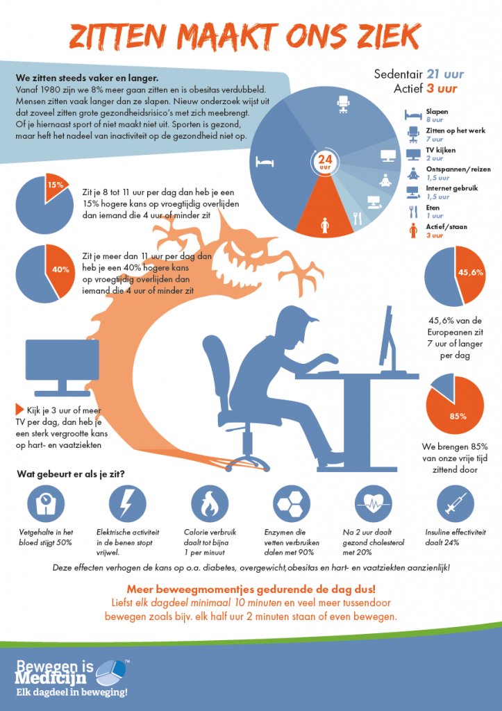 Peter te Riele - onderwijsadviseur tweet media