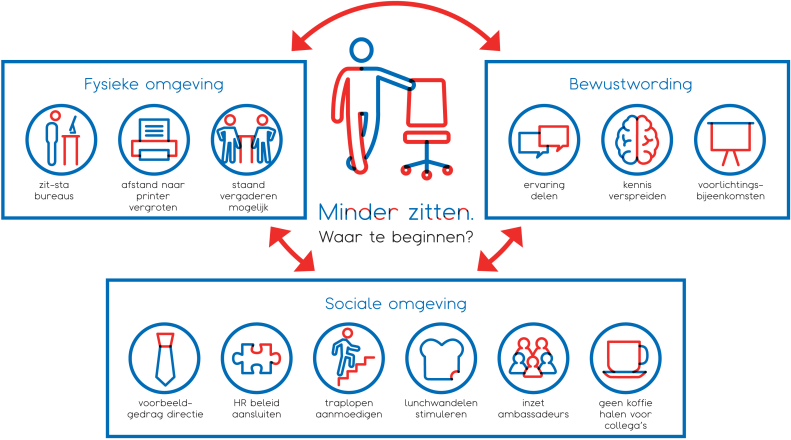 Peter te Riele - onderwijsadviseur tweet media