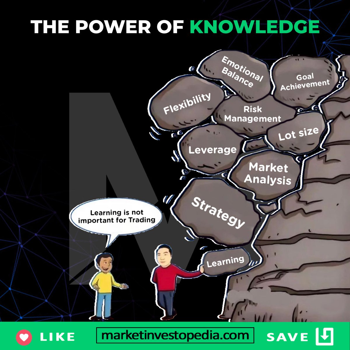MiInvestopedia's tweet image. THE POWER OF KNOWLEDGE
#ForexTrading #ForexKnowledge #ForexEducation #TradingWisdom #CurrencyTrading #LearnForex #ForexTips #TradingSkills #ForexAnalysis #TradeSmart #ForexStrategy #TradingSuccess