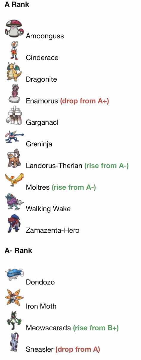 Finchinator on X: The first ever post-HOME SV OU Viability Rankings thread  is up:  I attached a look at some of the top dogs in  the metagame that land in S