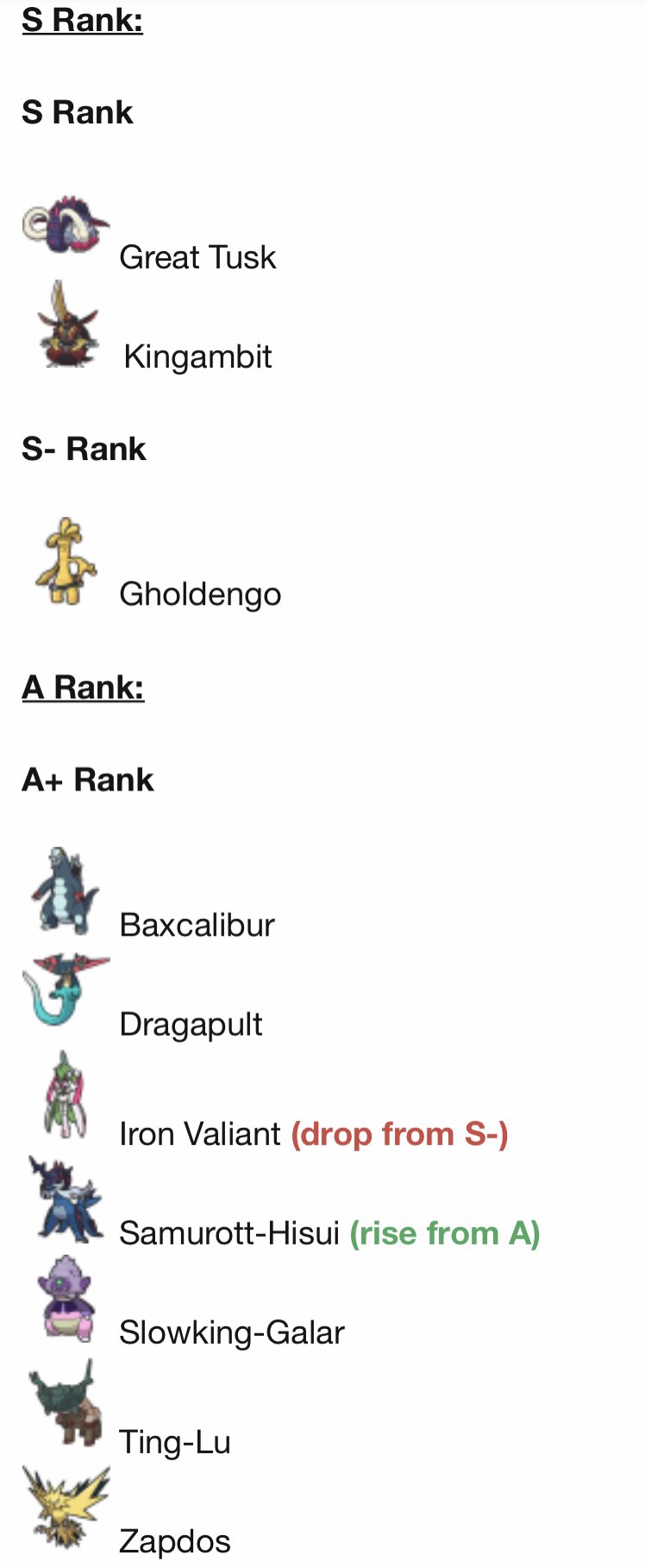 Finchinator on X: The first ever post-HOME SV OU Viability Rankings thread  is up:  I attached a look at some of the top dogs in  the metagame that land in S