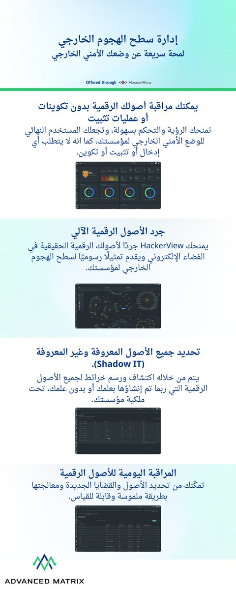 AdvancedMatrix_'s tweet image. يمكننا مساعدتك في حماية أصولك الرقمية من خلال منصة إدارة سطح الهجوم الخارجي.

لمزيد من المعلومات اتصل بنا: +966138821464

#الأمن_السيبراني #الإدارة #أمن_المعلومات #التصيد #هاكر