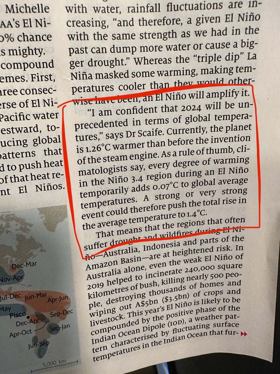 Enso on #ElNino