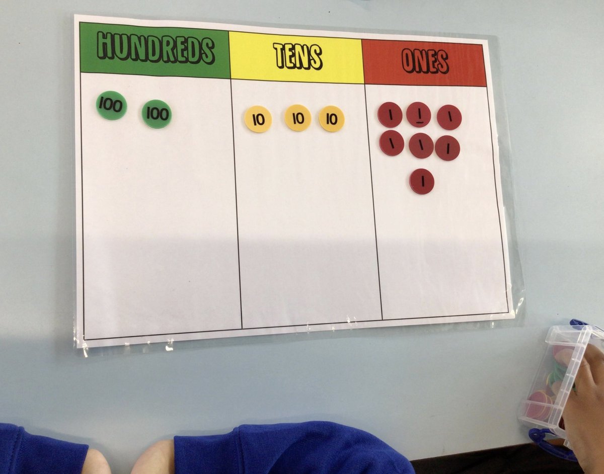 #LFP3KR were representing numbers using the Maths resources in class on Monday. REMARKABLE learning 👍 Mrs Reed was very impressed. @lea_forest_ht @AETAcademies @BirminghamEdu