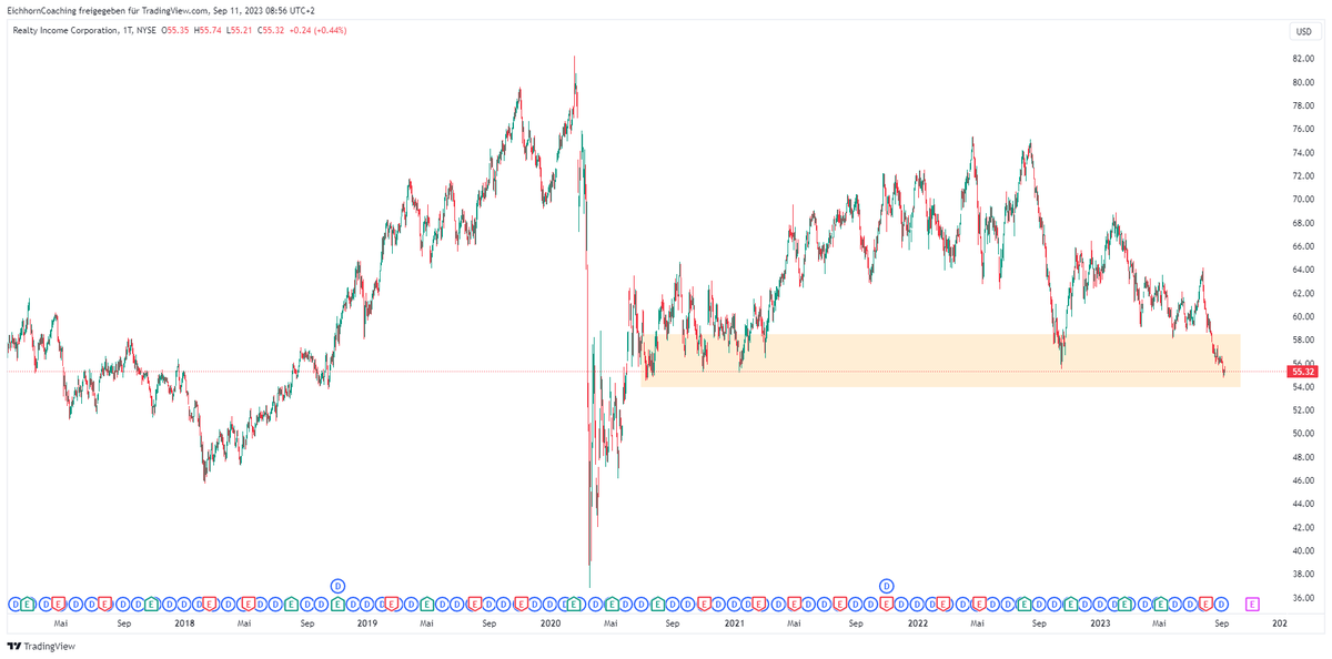 Eichhorn Coaching tweet media