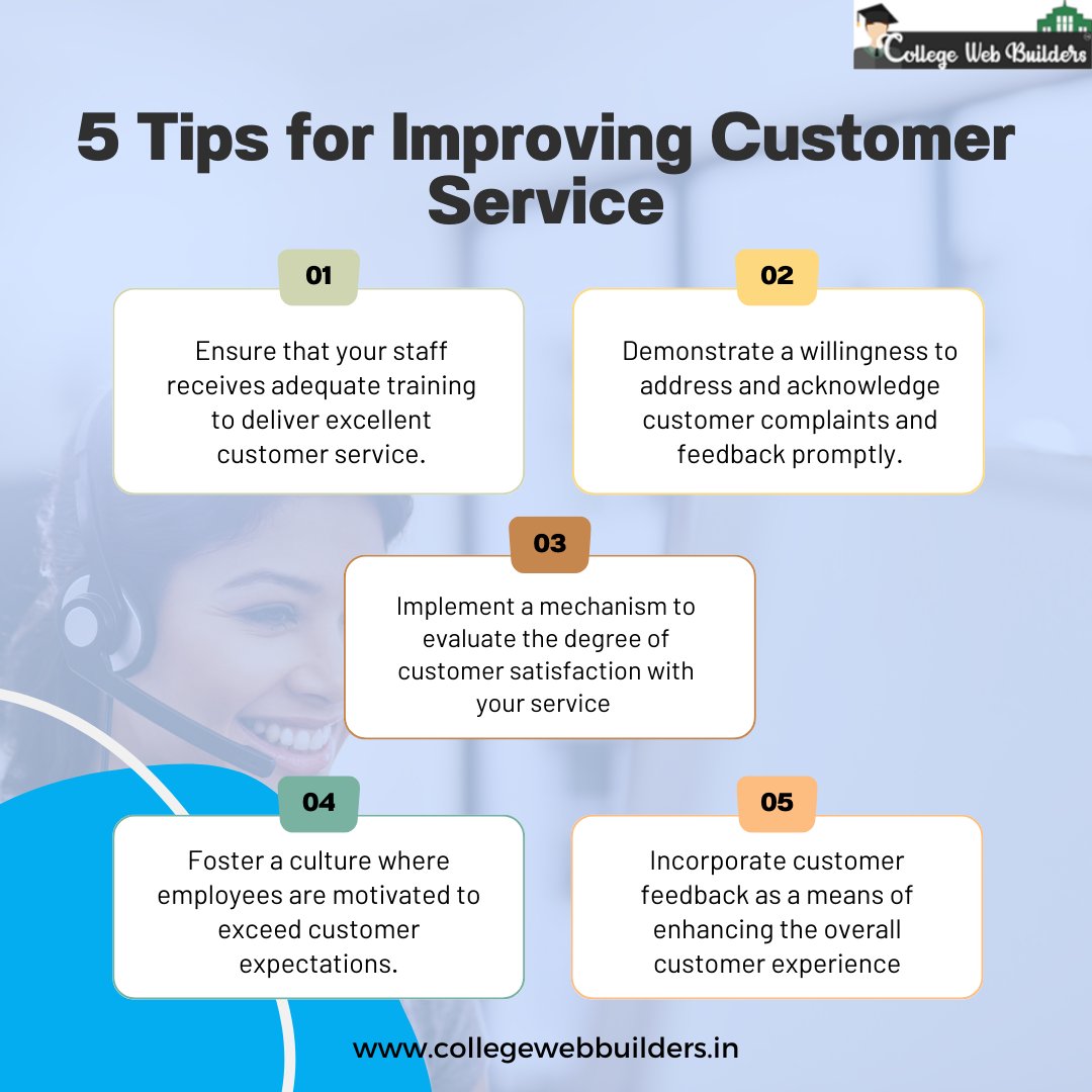 collegebbuilder's tweet photo. From Good to Great: 5 Practical Ways to Boost Your Customer Service Standards
+1.202.421-5747
https://t.co/HZ0XxCIqe8
#collegewebbluiders #customerservice #customersatisfaction #customerexperience #improvementtips #businesstips #successstrategies #digitalmarketingagency https://t.co/TJG4vW8F20