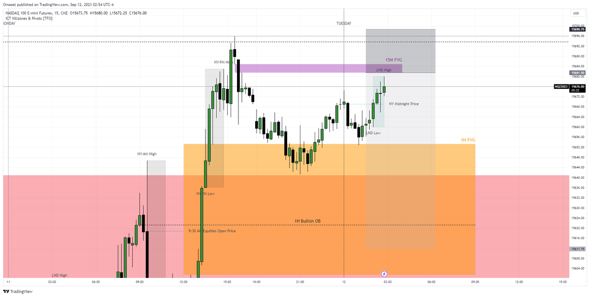 innermancapital's tweet photo. #NQ_F Let's Go.
#Tapereading
#Innerman https://t.co/et4otr7Kto