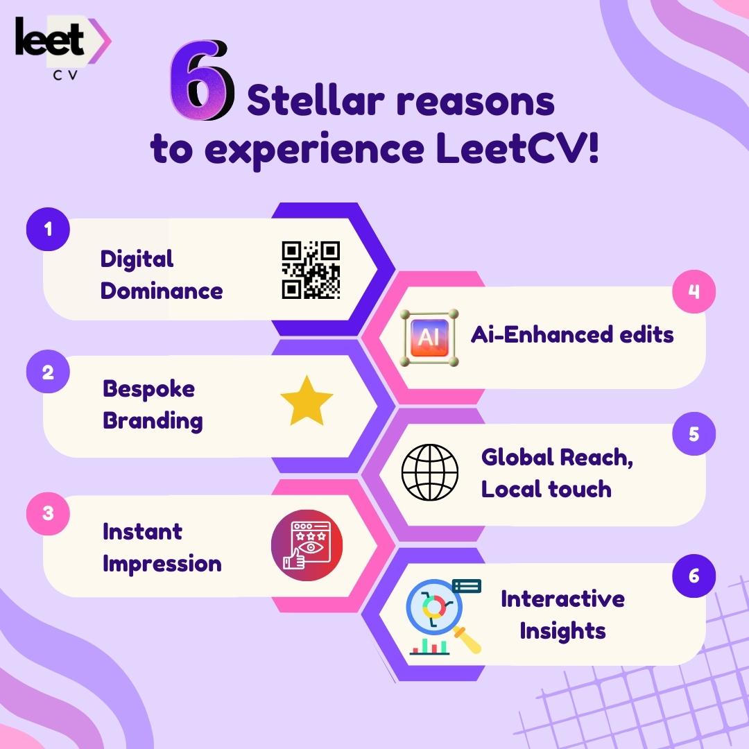 Ready to upgrade your resume game? Here are 6 stellar reasons to choose Leetcv. Dive in to craft a CV that's as unique and impressive as you are. Your next big opportunity awaits! #ResumeRevolution #LeetcvAdvantage