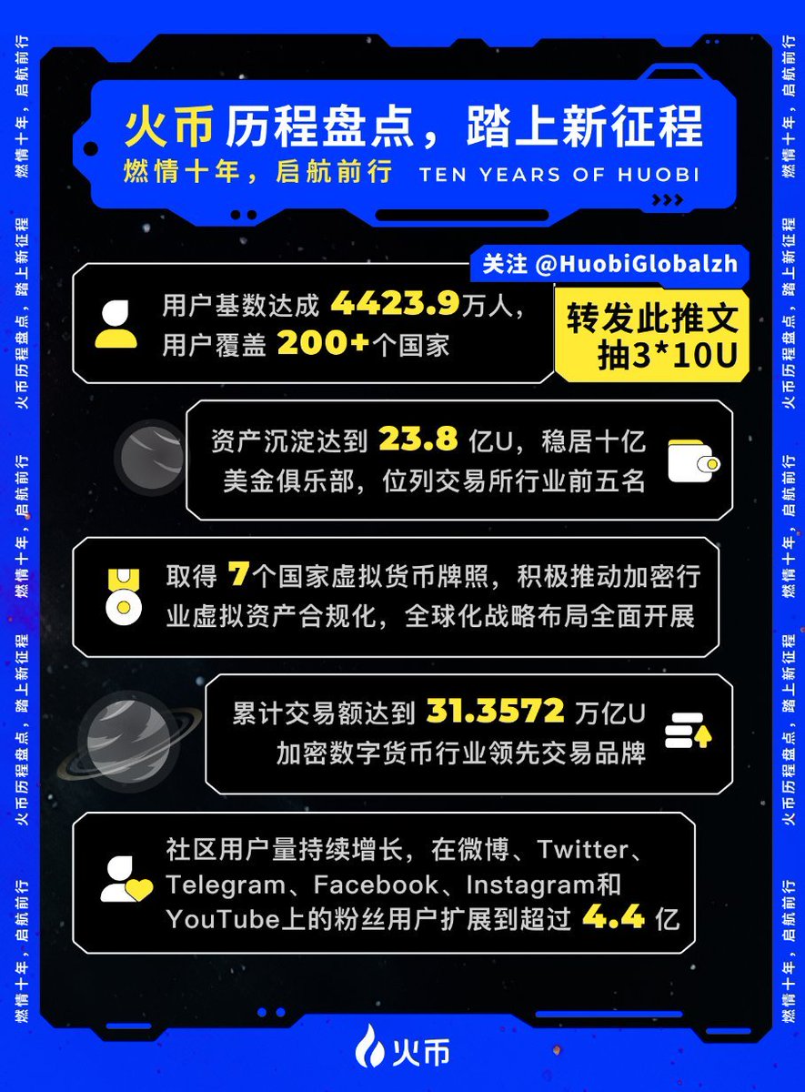memory tweet media