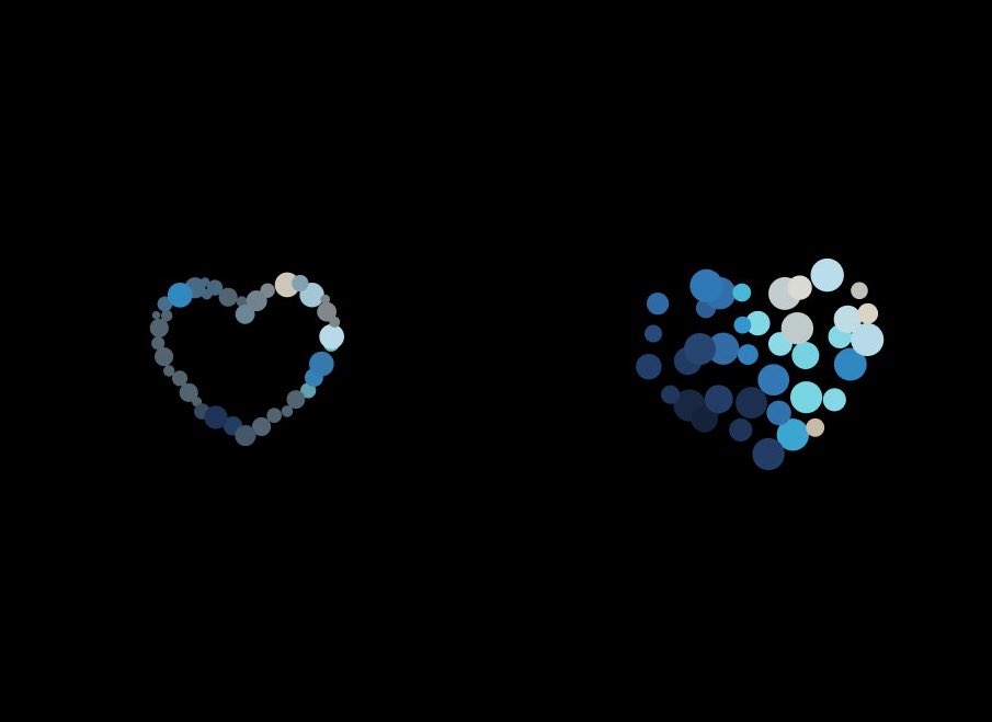 PeaceBrwVJ's tweet photo. LIKE, UNLIKE, LIKE then retweet 
Tap '♥️' to see something awesome- 

This is How #AppleEvent New animation Works ~ https://t.co/WiSwAotSZ5