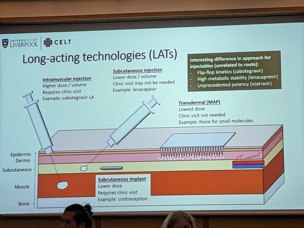 Catriona Waitt (@catrionawaitt) on Twitter photo #AntiviralPK day 2 starts with <a href="/_AndrewOwen_/">Andrew Owen</a> from <a href="/LivUniHLS/">Faculty of Health and Life Sciences</a> giving a masterful overview of long acting technologies. These have great potential to transform patient care especially where adherence can be challenging, so improving equity among complex populations. #AtTheEquatorUG #AntiviralPK day 2 starts with <a href="/_AndrewOwen_/">Andrew Owen</a> from <a href="/LivUniHLS/">Faculty of Health and Life Sciences</a> giving a masterful overview of long acting technologies. These have great potential to transform patient care especially where adherence can be challenging, so improving equity among complex populations. #AtTheEquatorUG