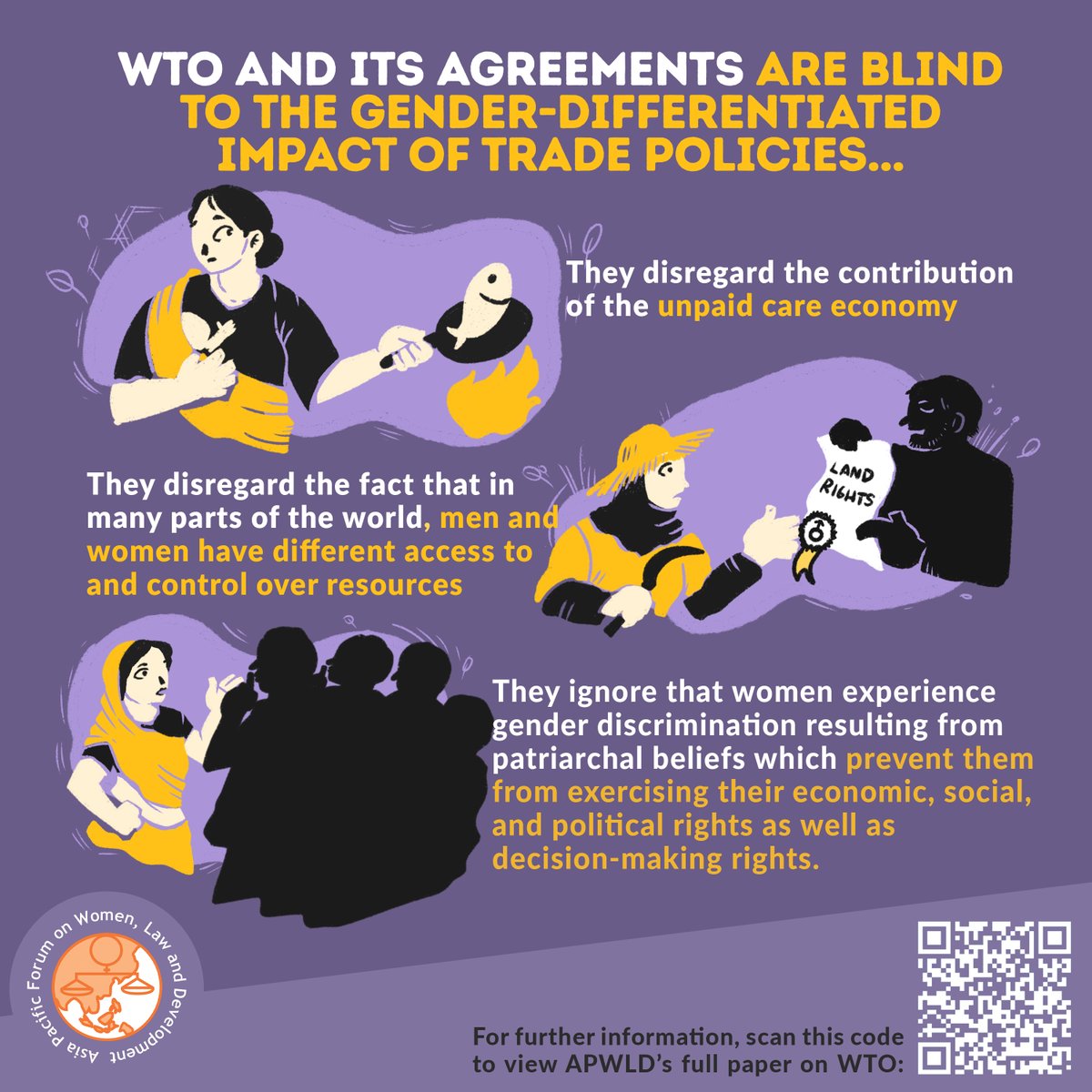 apwld's tweet photo. World Trade Organization (WTO) &amp; its agreements have historically been blind to the gender-differentiated impact of trade policies. They have become even more harmful to women in the #GlobalSouth.
📷Scan the QR code or read here: https://t.co/K40ATXwrmD
#RejectIPEF #NoToWTO https://t.co/g6HxU187XH