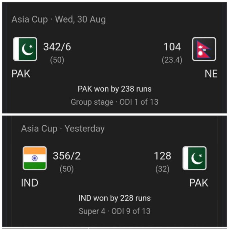 Out Of Context Cricket tweet media