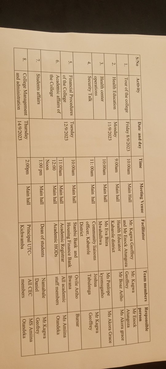 Uganda Technical College - Kichwamba tweet media