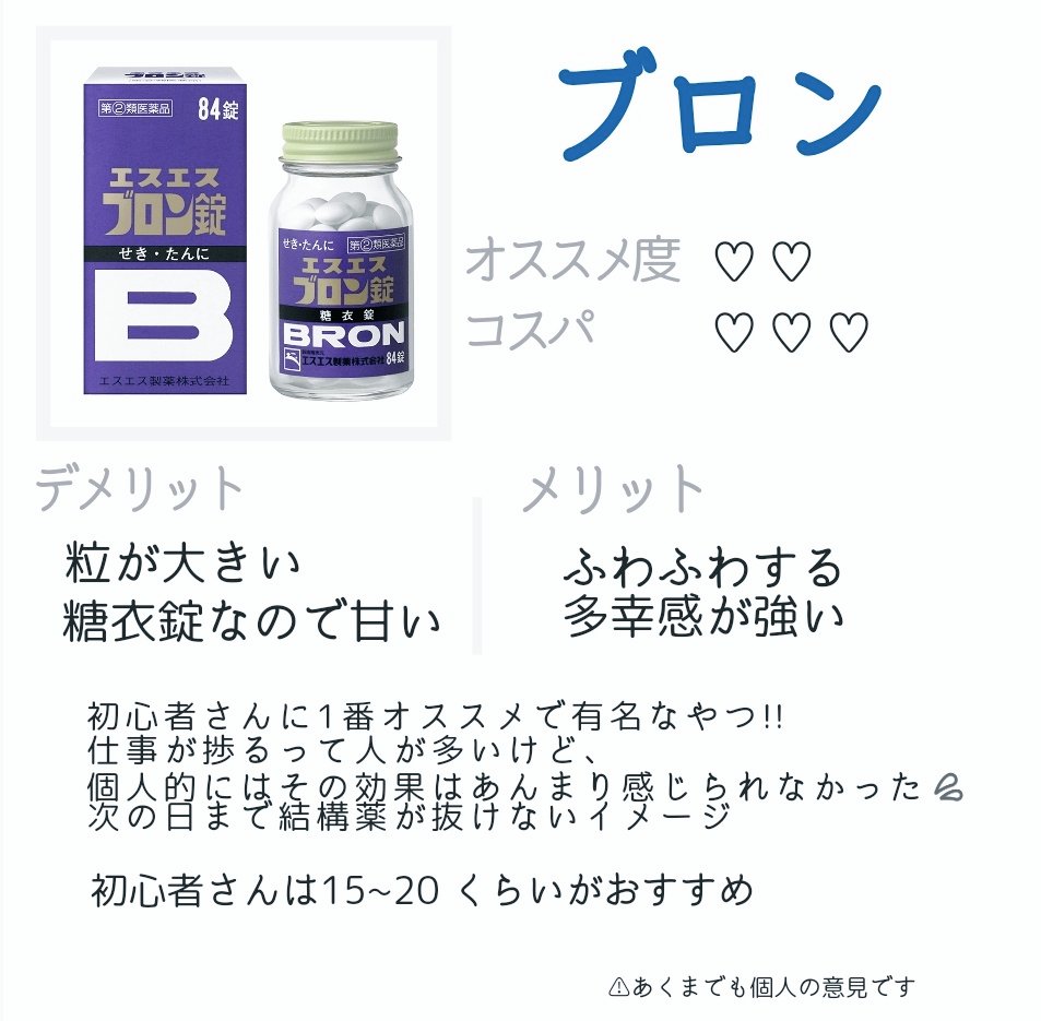 satoo_7_'s tweet photo. ⚠ODを推奨するものではありません
個人差があるので飲み過ぎには注意してください
#ODレポ  #ブロン  #病み垢さんと繋がりたい https://t.co/wVh66izlK8