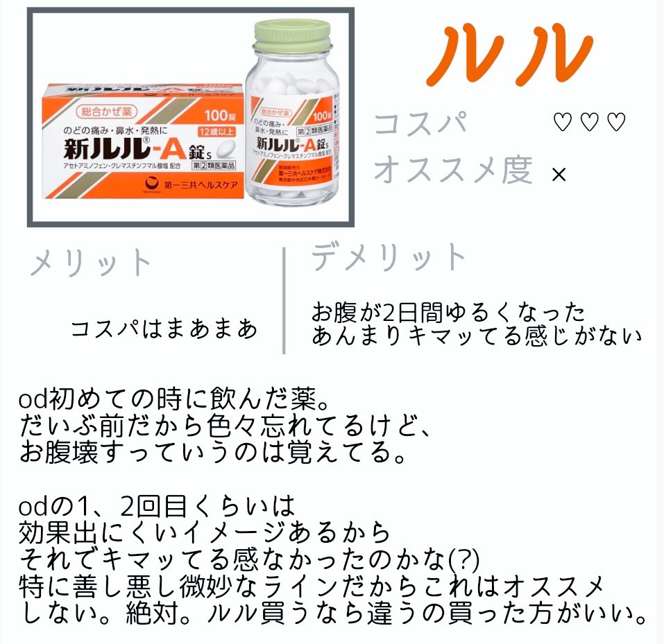 satoo_7_'s tweet photo. ⚠ODを推奨するものではありません
個人差があるので飲み過ぎには注意してください
#ODレポ  #ブロン  #病み垢さんと繋がりたい https://t.co/wVh66izlK8
