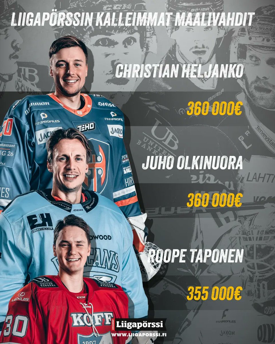 Liigaporssi's tweet photo. Kertauksena vielä pelipaikkojen kalleimmat pelaajat.
Tee valinnat omaan jengiin
➡️ https://t.co/4K2j7TrGmV
#liigapörssi #liiga #valitsemut https://t.co/G46soNRGSv
