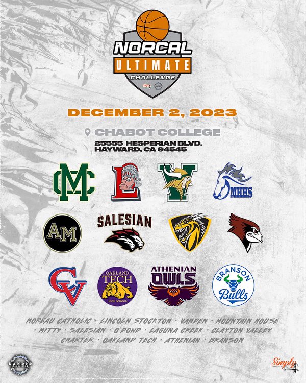 Kandid_Consult's tweet photo. Consulting with @simplyy_bball on The Nor-Cal Ultimate Challenge in December. Working to make it the region's premiere single-day scholastic sporting event! #kandid #highschoolsports #grassroots https://t.co/NfbiKbw7L4