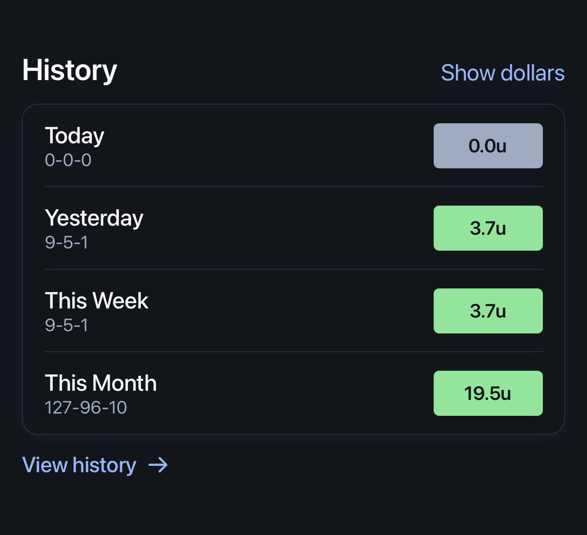 PinkPoloBets's tweet photo. Todays best bet:

1.5u on Phillies -1.5 +115 at Barstool 

Let’s stay 🥵 https://t.co/O311VWdy7i