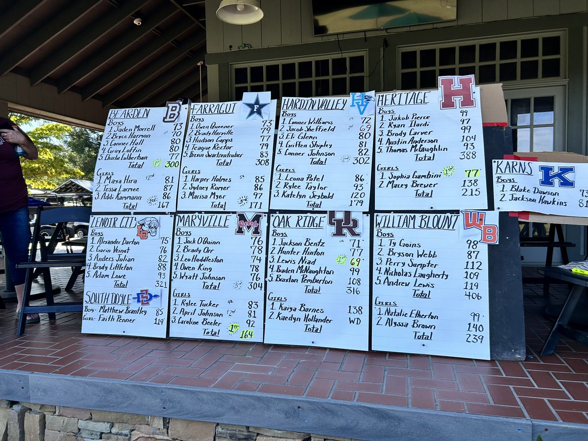 Mike Driver tweet media