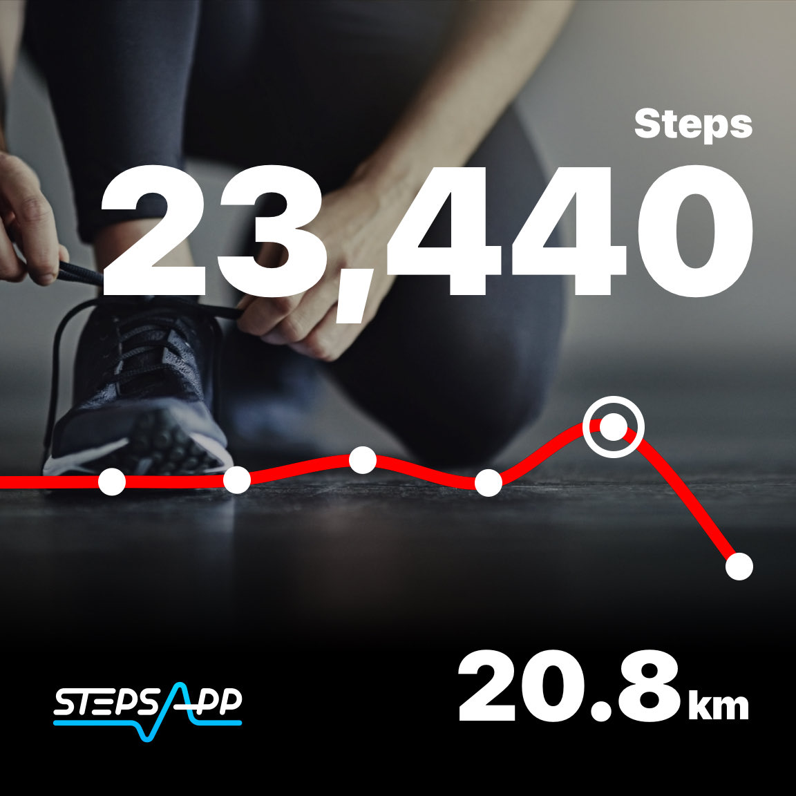 NaderAlsawagh's tweet photo. Sent from my #StepsApp #running
https://t.co/wCqkgG8IaP https://t.co/802Aqjdf8h