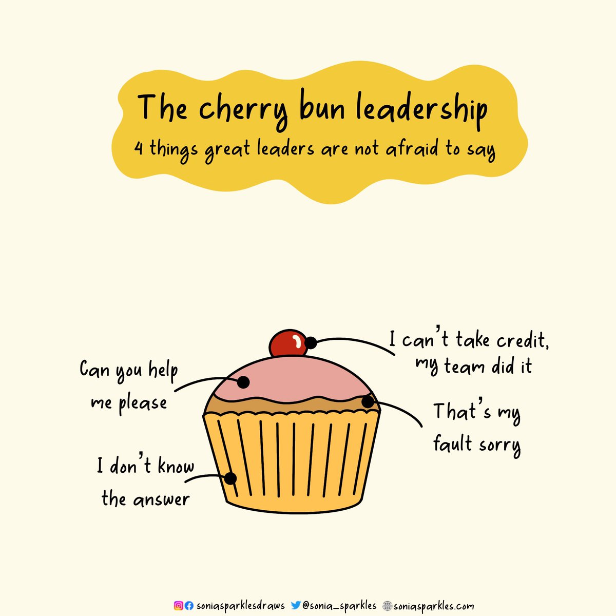 4 simple but highly powerful things great leaders are not afraid to say - lead by example 🧁