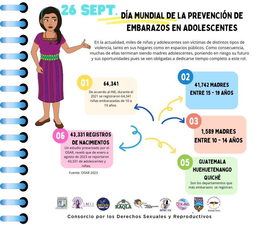 InfoOTRANS's tweet image. #26sept Se conmemora el Día Mundial de la Prevención de #Embarazos en Adolescentes, una fecha para hacer conciencia sobre aplicación de mejor políticas de prevención sobre todo la eliminación de la violencia sexual contra niñas y adolescentes.