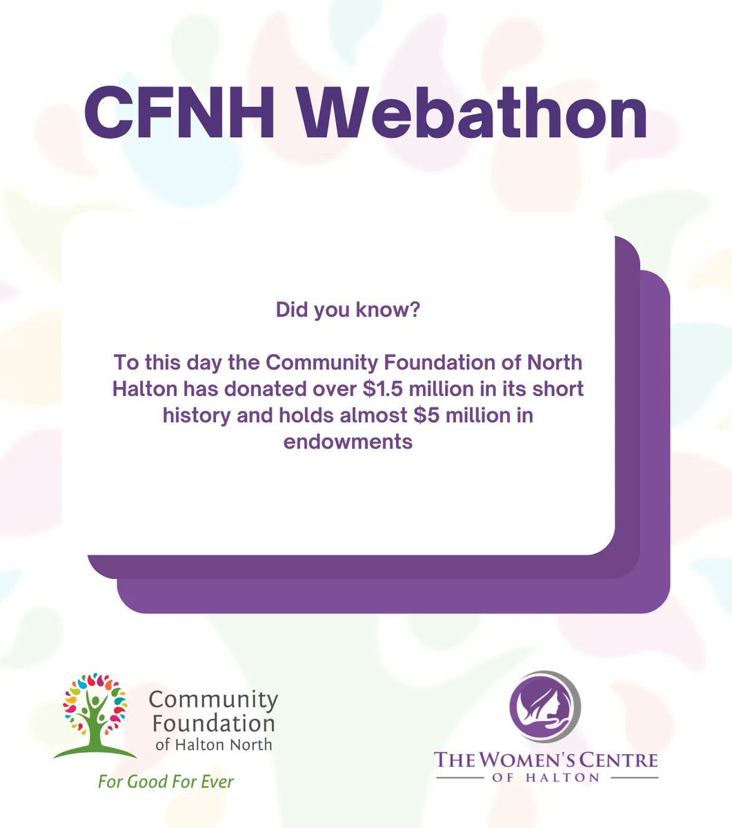 Don’t forget to join the CFNH on September 30th, 2023 from 9:00am - 12:00pm for their third annual webathon! Learn how you can make a difference and donate to charities in your community today! 

Register today: us02web.zoom.us/webinar/regist… 

#CFHNWebathon2023 #forgoodforever