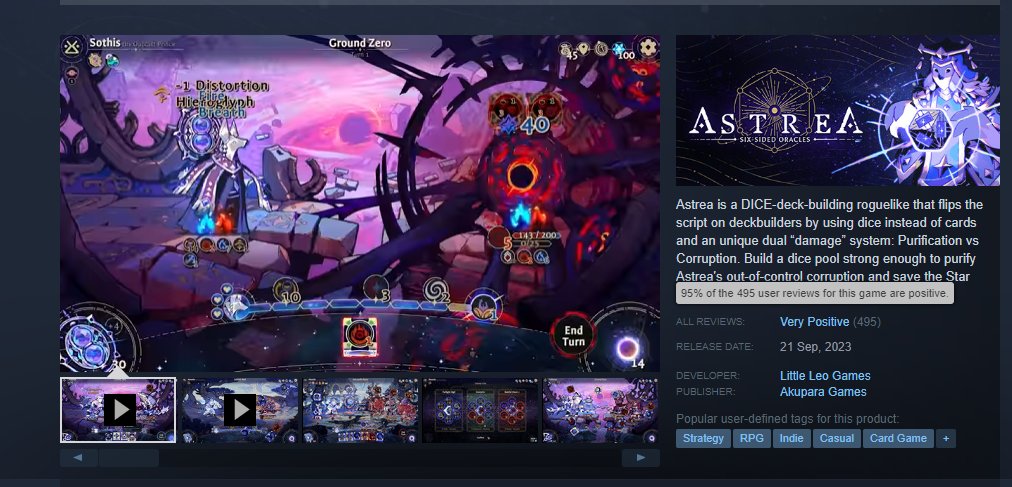 PlayAstrea's tweet image. OMG just 5 more to 500 reviews on steam
😱😱😱😱😱
#IndieGame #indigamedev #gamedev #Astrea #AstreaDiceGame