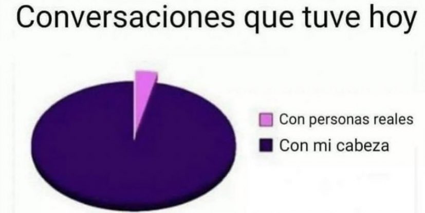 yo constantemente
