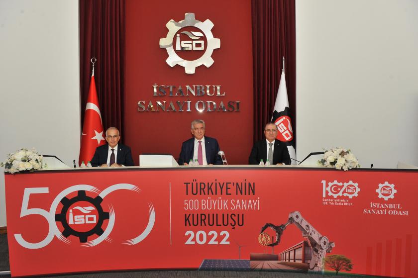 amasyagundemi05's tweet photo. Kozlu Gıda, Sanayi Devleri Arasında Yerini Aldı
İSO 500" Sanayinin Devleri Açıklandı: Türkiye'nin En Büyük 500 Sanayi Kuruluşu Belli Oldu! Amasya'dan 1 Firma Listede Yer Aldı.
#iso500 #kozlugıda #Kozlu @vecdikozlu @EnisKOZLU @muhammedkozlu @TURGUTAKSU12 #misun @SuluovaTso https://t.co/gMJGsw6mtx
