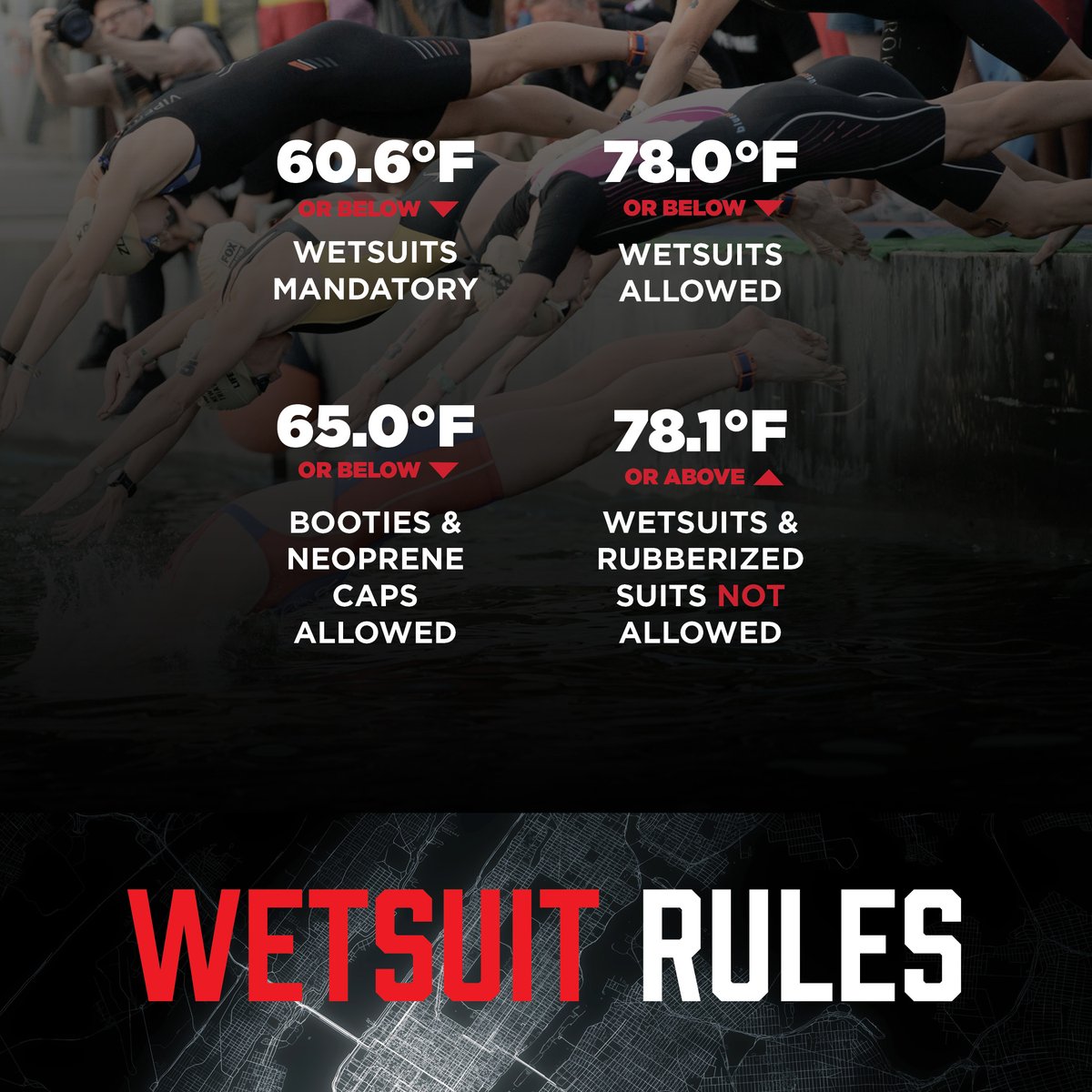 The 2023 #NYCTri will follow Life Time Tri Rules and is expected to be wetsuit legal with average water temps in the high 60s. Review all race rules &amp; policies prior to race weekend. Official water temp will be announced race morning. 

More info: nyctri.com/resources/rules