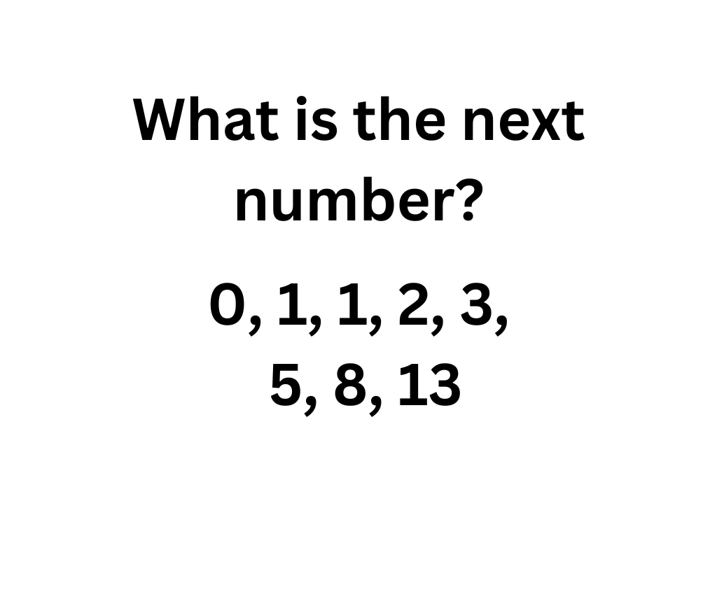 Interesting things tweet media