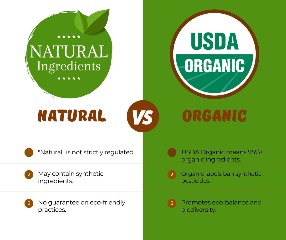 🔍 Are your 'natural' products truly natural or just a marketing ploy? Find out how to make informed choices. #BeyondTheLabel
organicappearance.com/blogs/news/nat…