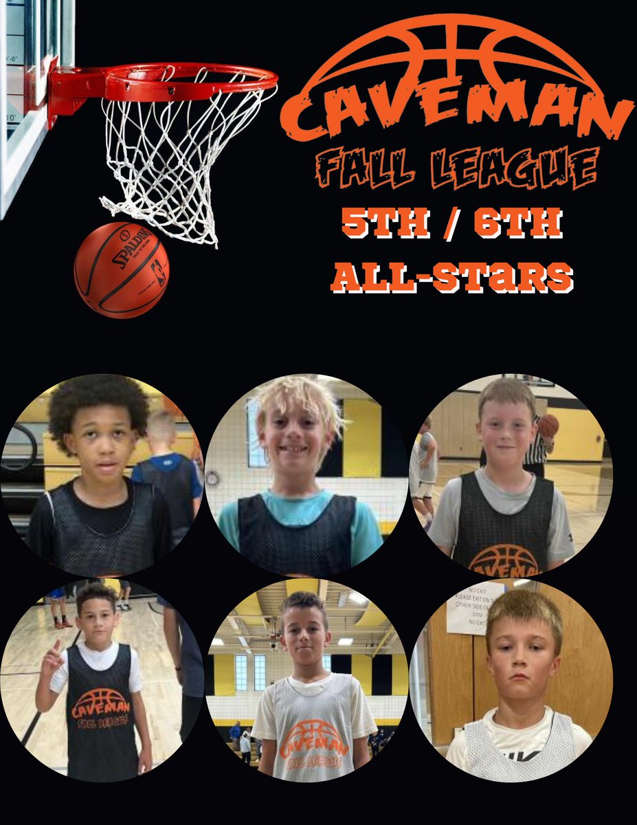 Here are your Week 3 Caveman Fall League ⭐️All-Stars⭐️in the 5th/6th Division!

📸1
Woo Dietz
Andrew Ziegler
Griffin Nelson
Riker Carmichael
Reid Desanzo
Beckham Loebig

📸2
Gerald Warrick IV
Caleb Rawlins
Colton Hickinbottom
Damian Glass
Carter Harp
Will Weishaar
