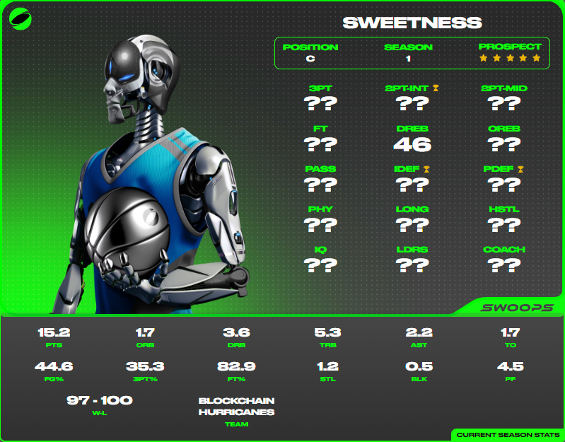 Bag End Ballers tweet media