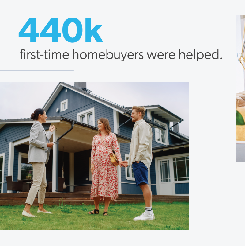 FreddieMac's tweet photo. Every day, we work to ensure America’s families have access to affordable homes in all corners of the housing market. Our efforts in 2022 represent progress we will continue to build on every day to #MakeHomePossible for all.