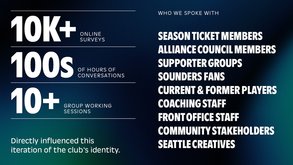 SoundersFC's tweet photo. An unforgettable journey we took together.

As part of our commitment to Democracy in Sports, we asked our community to help examine our identity, our brand, and how we represent Seattle. 👇 https://t.co/8ywcWl98zP