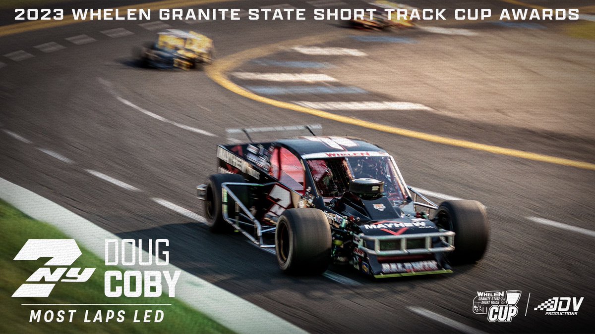 _JDVProductions's tweet image. At the end of the @WhelenMTRS Granite State Short Track Cup, bonus awards include the driver with the highest finish over the three events &amp;amp; the most laps led.

Doug Coby picked up the most laps led bonus, while Austin Beers had the best average finish across the three events.