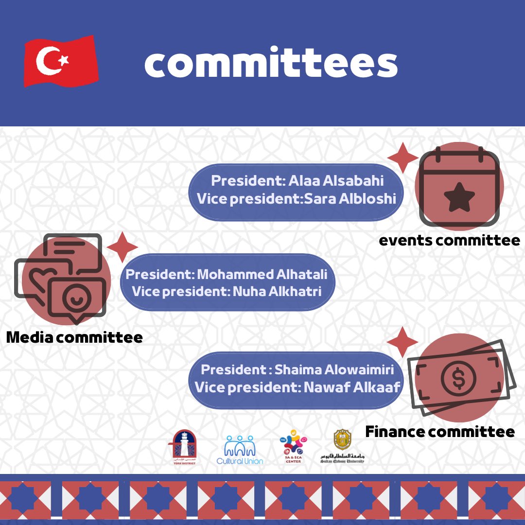 TURKDISTRICT's tweet photo. إدارة نادي الحي التركي لعام 2024/2023 🇹🇷🌟 https://t.co/TmI1X8KCoe