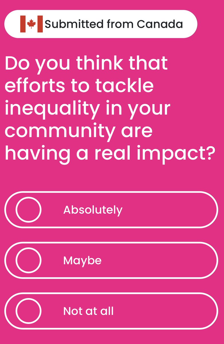 Digital2030 by/par Digital Moment tweet media