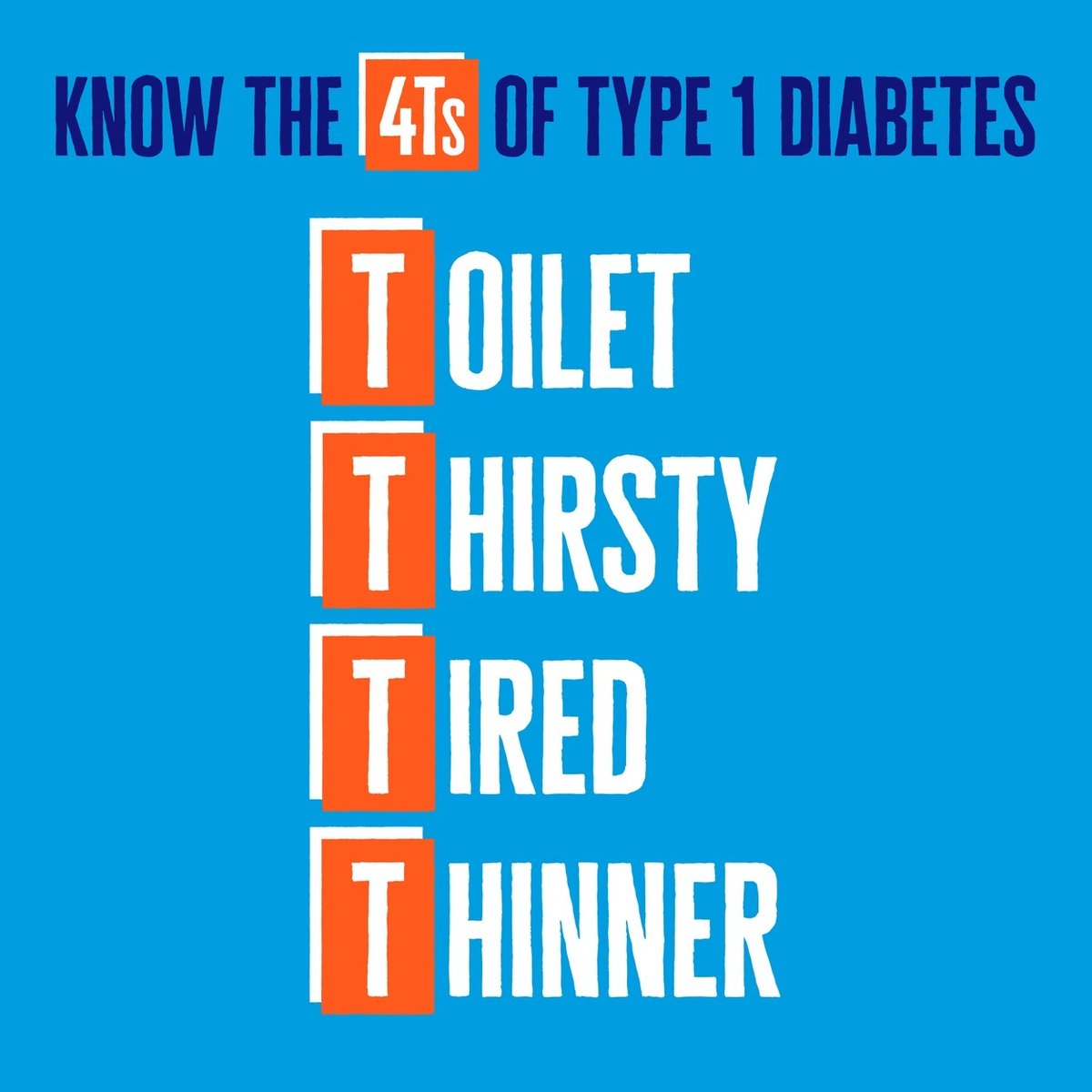 DiabetesScot's tweet photo. 🧡 We call the most common symptoms of #Type1Diabetes the 4Ts - do you remember what your first signs were before being diagnosed? https://t.co/PmAfhKmALg