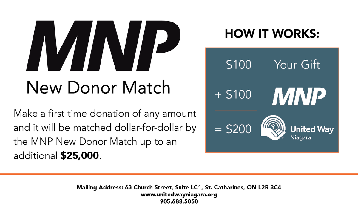 Did you know: First time donations of any amount are matched dollar-for-dollar up to $25,000 by <a href="/MNP_LLP/">MNP</a> 

Visit our website to learn more: unitedwayniagara.org/get-involved/d…