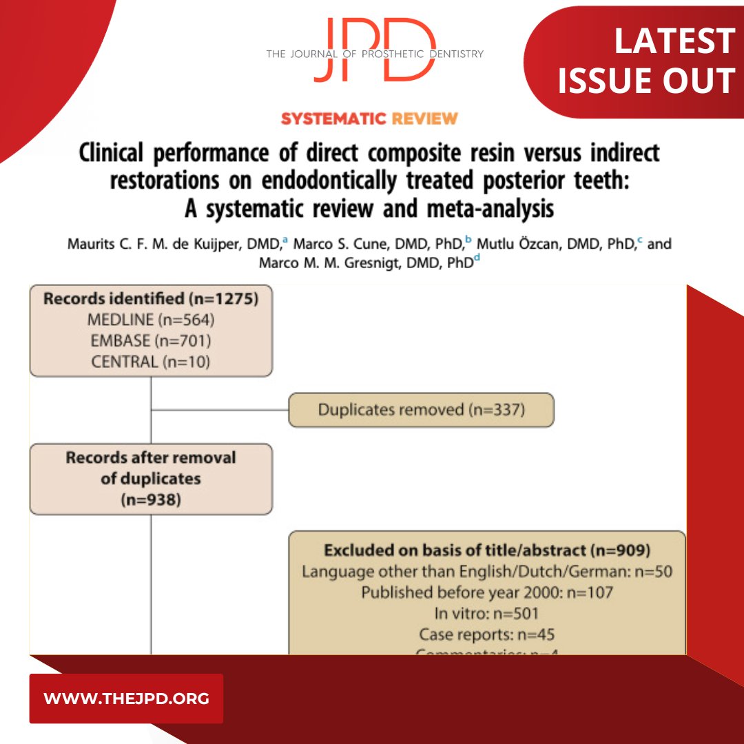 JPDentistry's tweet photo. This #systematicreview from the latest issue of #theJPD investigates the #toothsurvival and complications associated with endodontically treated #teeth that have been restored with direct #compositeresin vs. #dentalcrowns: https://t.co/JoPHw41G5U https://t.co/24pLtFbhkV