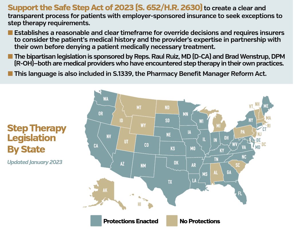 Eric Dein (@ericdeinmd) on Twitter photo New Jersey does not have Step Therapy Reform
“Fail First” delays patients getting their appropriate treatments - causing irreversible damage, erosions and disability
⏰= 💪
Support S 652, HR 2630!
#Act4Arthritis
<a href="/ACRheumDC/">ACRheumDC</a> <a href="/ACRheum/">American College of Rheumatology</a>
<a href="/RobMenendez4NJ/">Rob Menendez</a> <a href="/SenatorMenendez/">Senator Bob Menendez</a> <a href="/SenBooker/">Sen. Cory Booker</a> New Jersey does not have Step Therapy Reform
“Fail First” delays patients getting their appropriate treatments - causing irreversible damage, erosions and disability
⏰= 💪
Support S 652, HR 2630!
#Act4Arthritis
<a href="/ACRheumDC/">ACRheumDC</a> <a href="/ACRheum/">American College of Rheumatology</a>
<a href="/RobMenendez4NJ/">Rob Menendez</a> <a href="/SenatorMenendez/">Senator Bob Menendez</a> <a href="/SenBooker/">Sen. Cory Booker</a>
