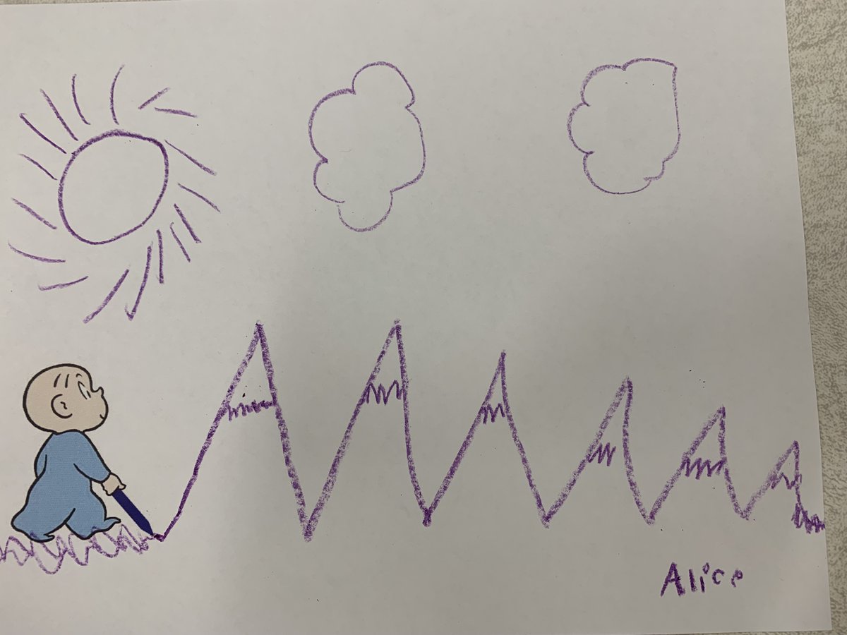 Today was purple day.  We read the story Harold and the Purple Crayon and drew pictures for Harold. <a href="/EphesusElem/">Ephesus Elementary</a> #HaroldandthePurpleCrayon